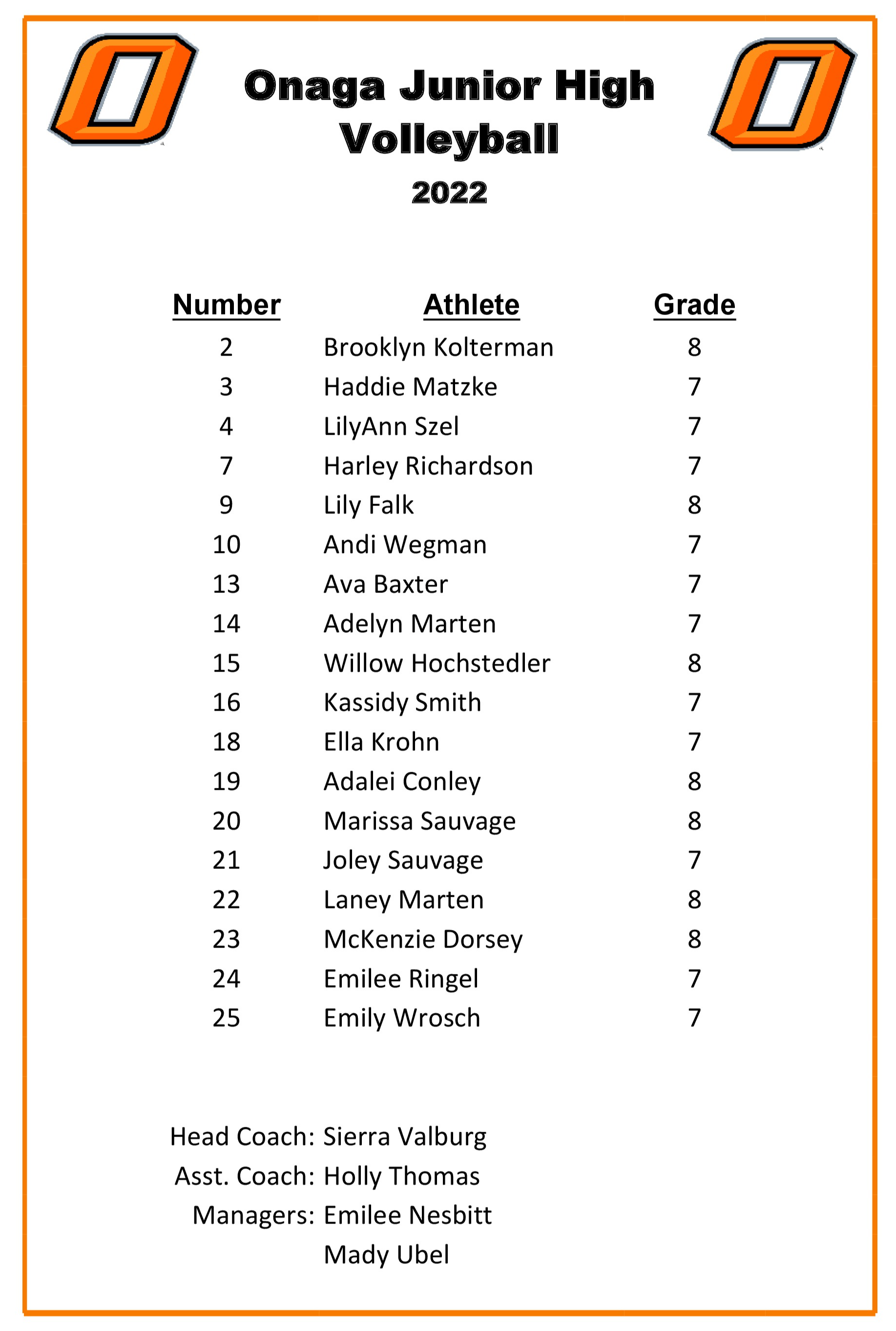 2022 JH Volleyball Roster