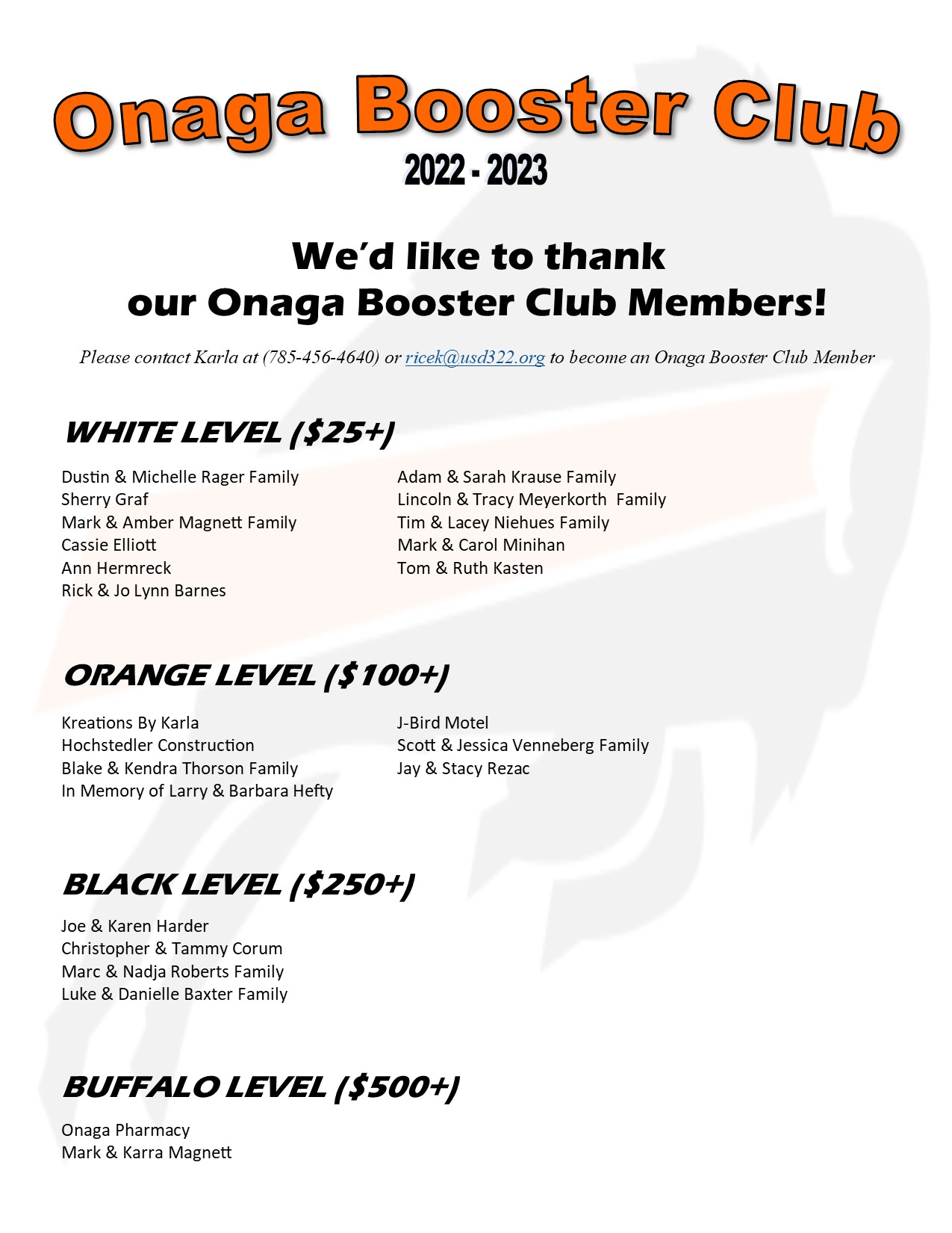 Onaga Booster Club List as of 9.8.22