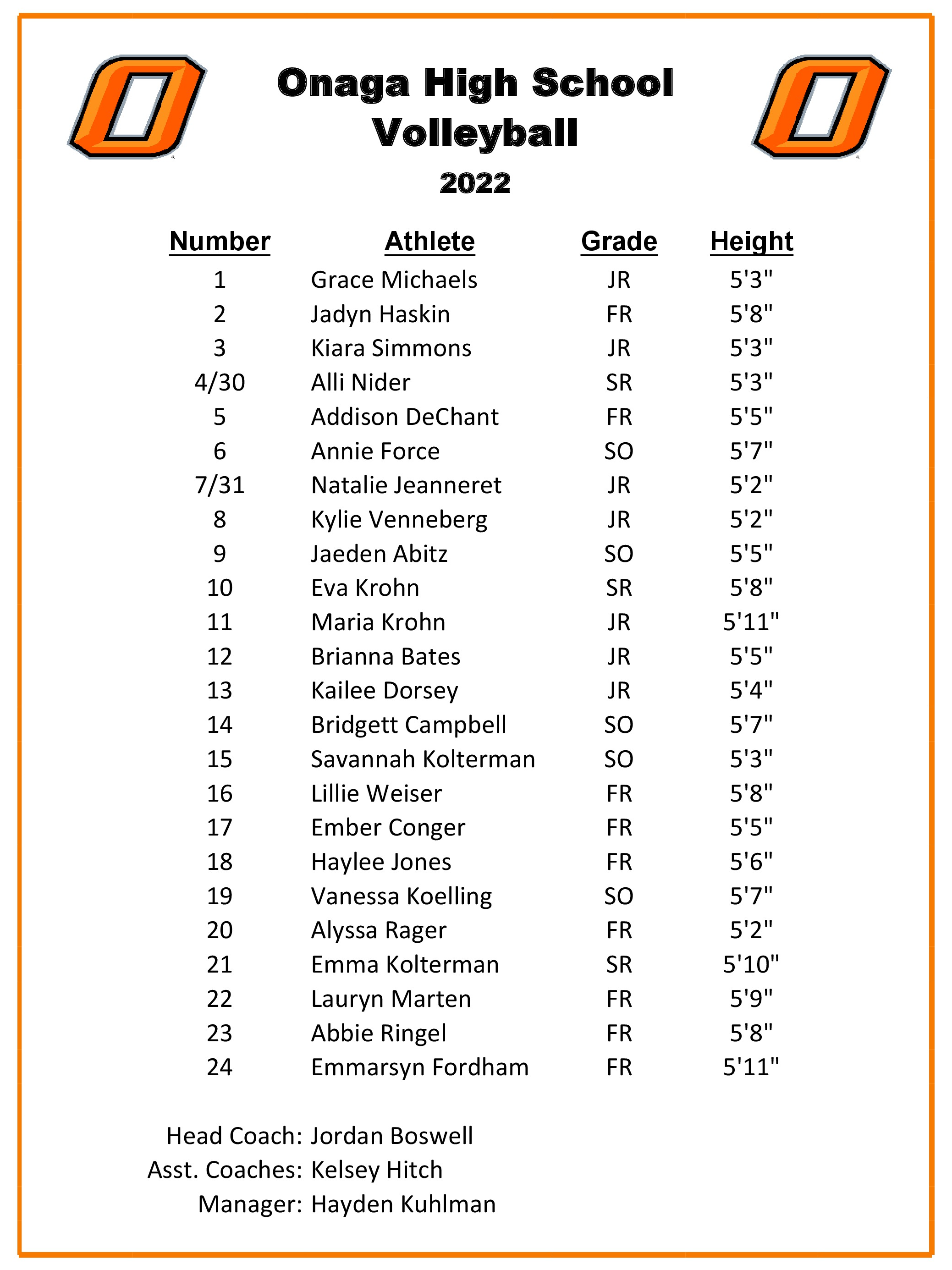 2022 HS Volleyball Roster