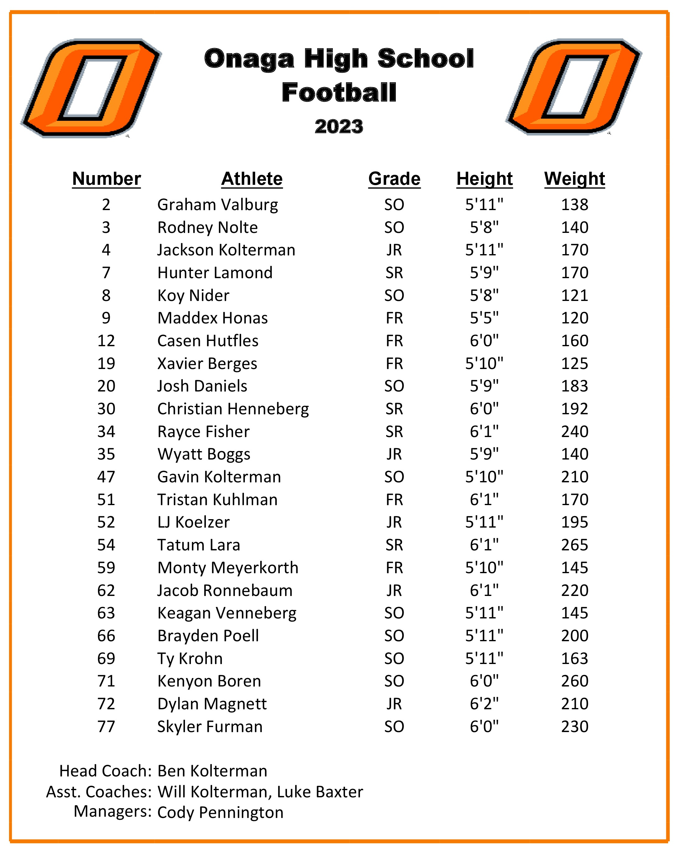 2023 HS Football Roster