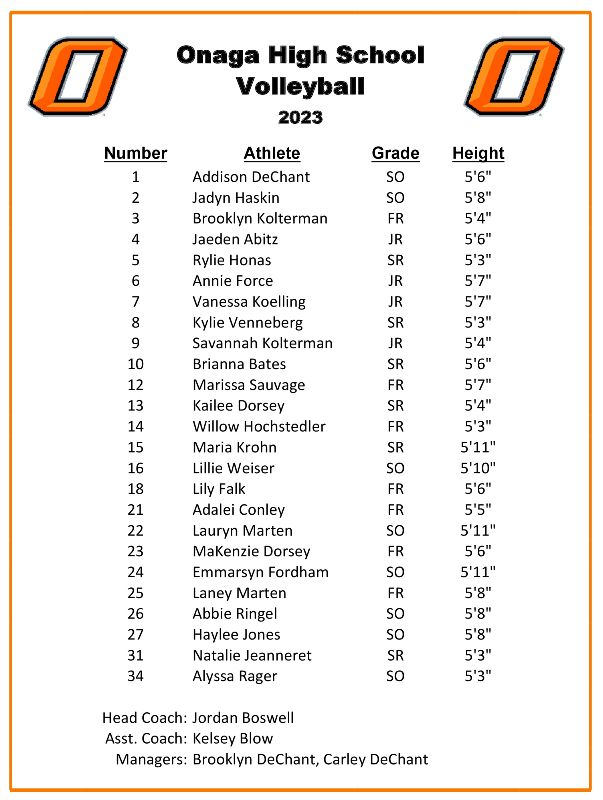 2023 HS Volleyball Roster