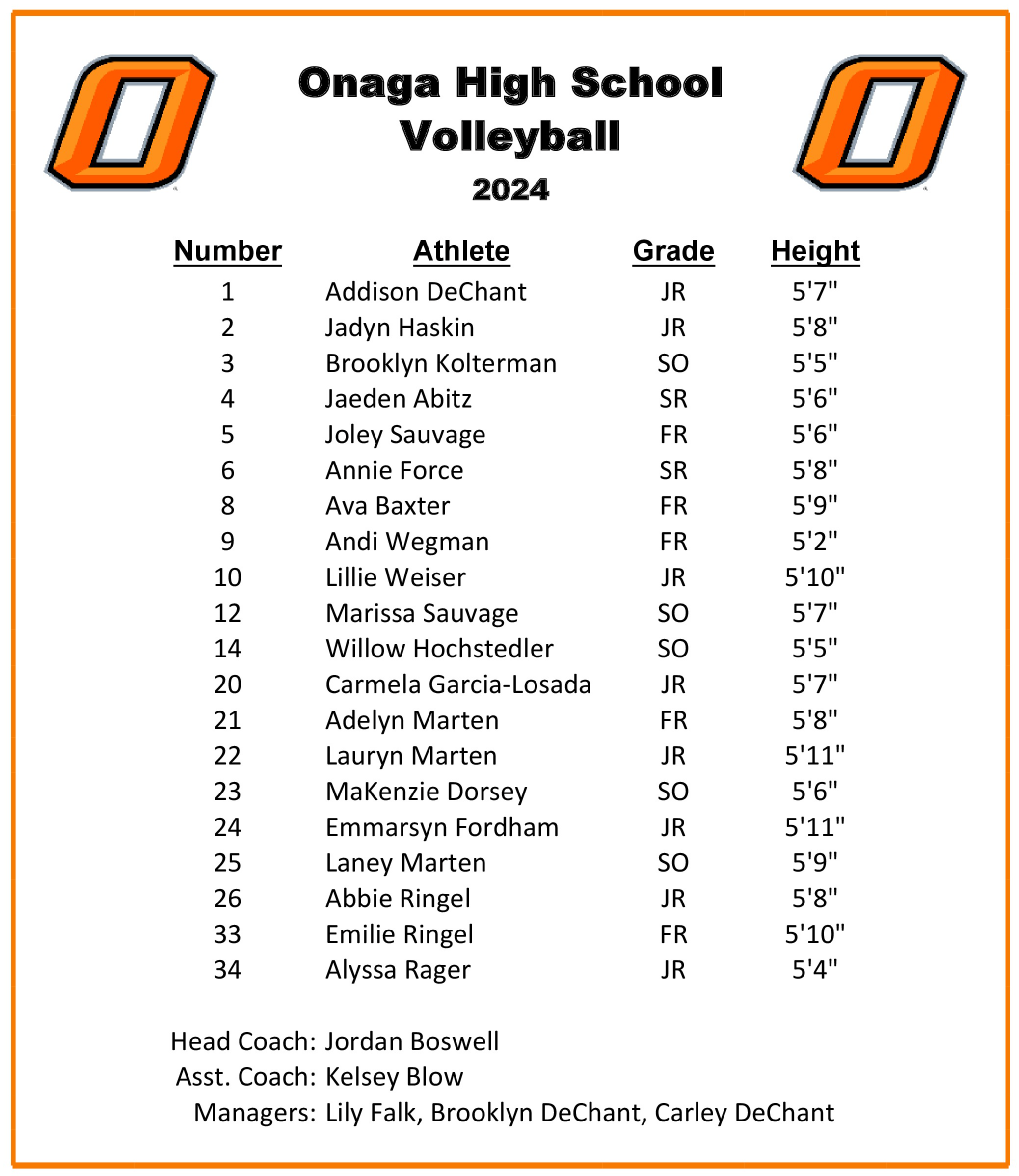 2024 HS Volleyball Roster