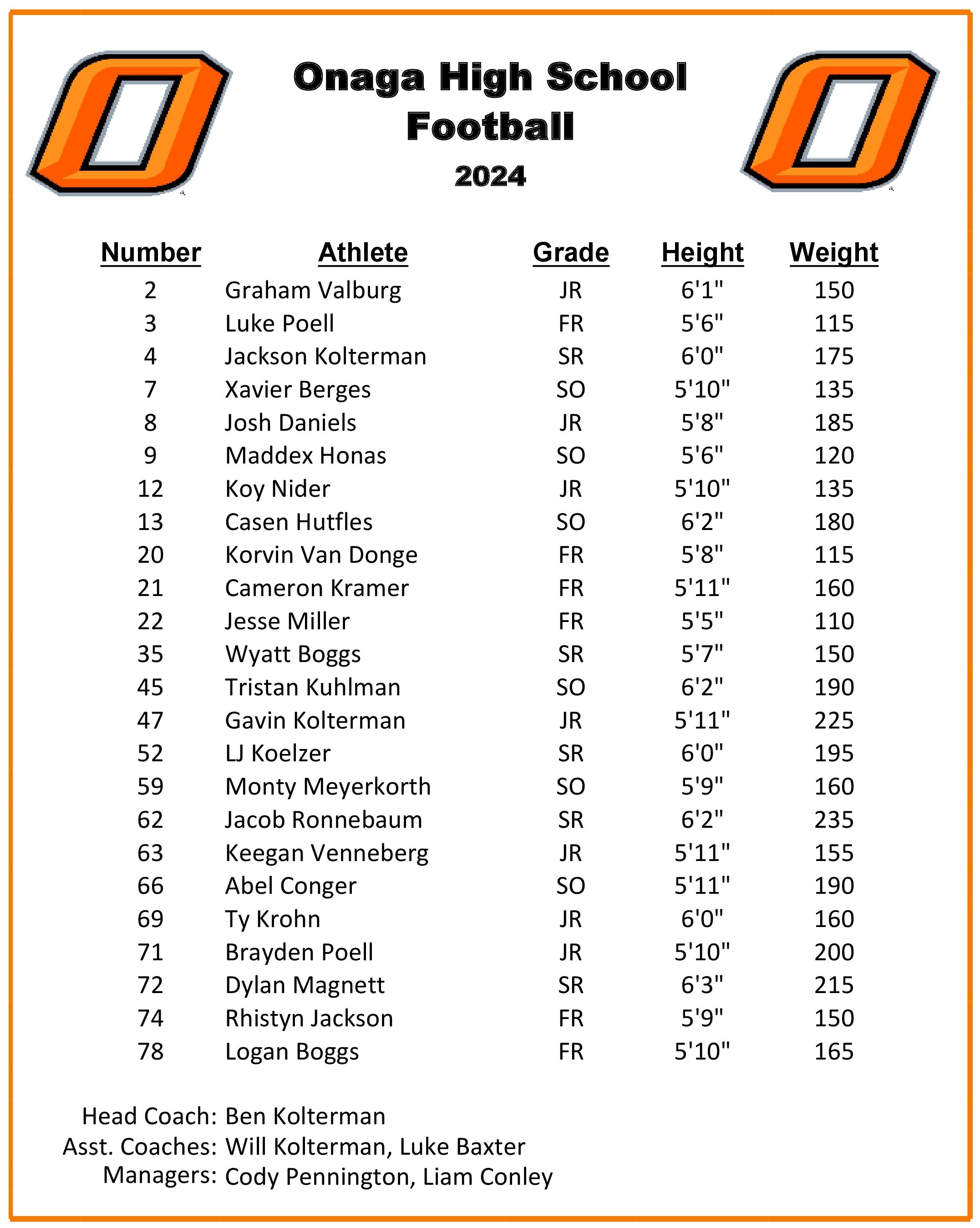 2024 HS Football Roster