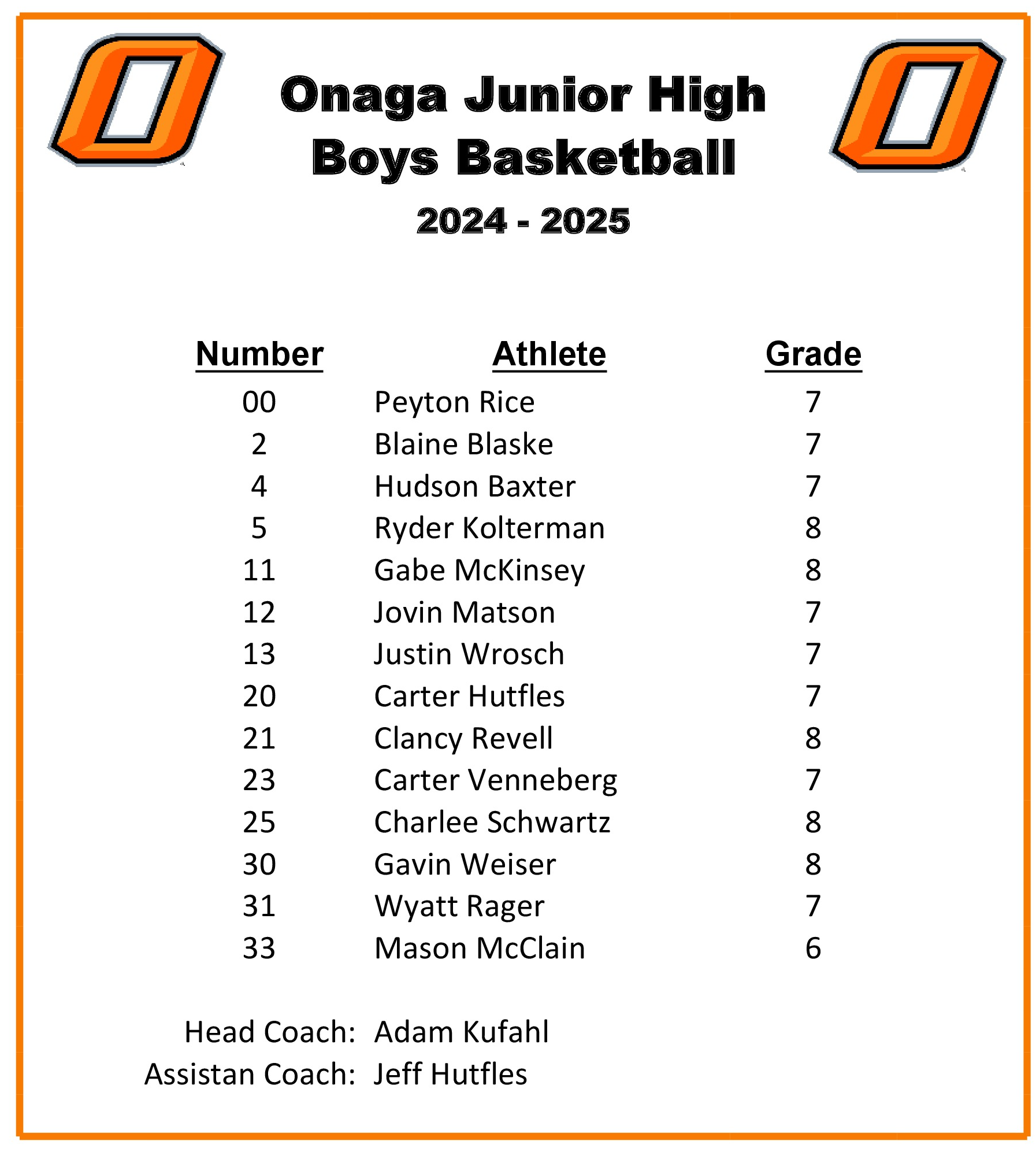 2024-2025 Roster