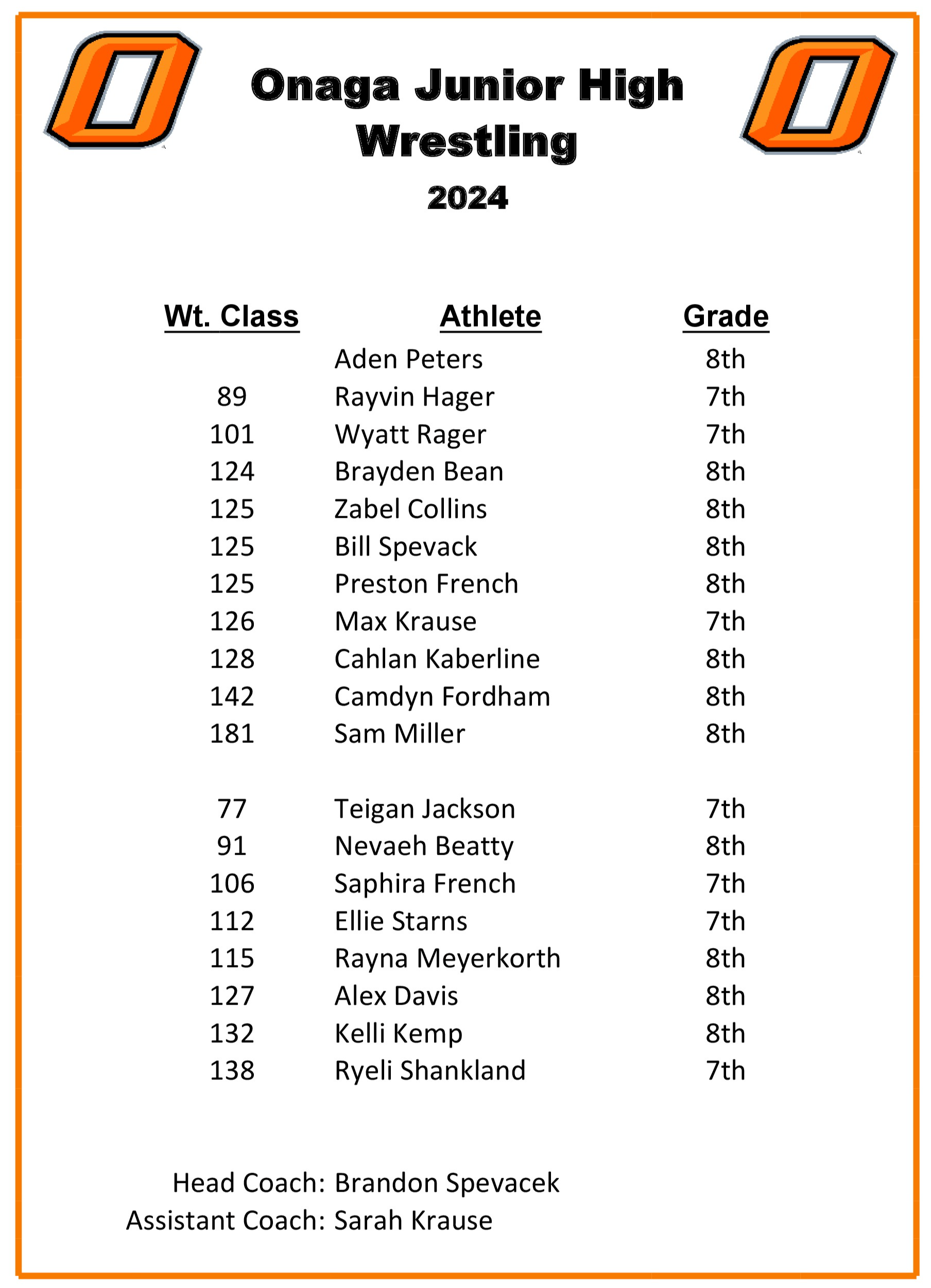 2024 JH Wrestling Roster