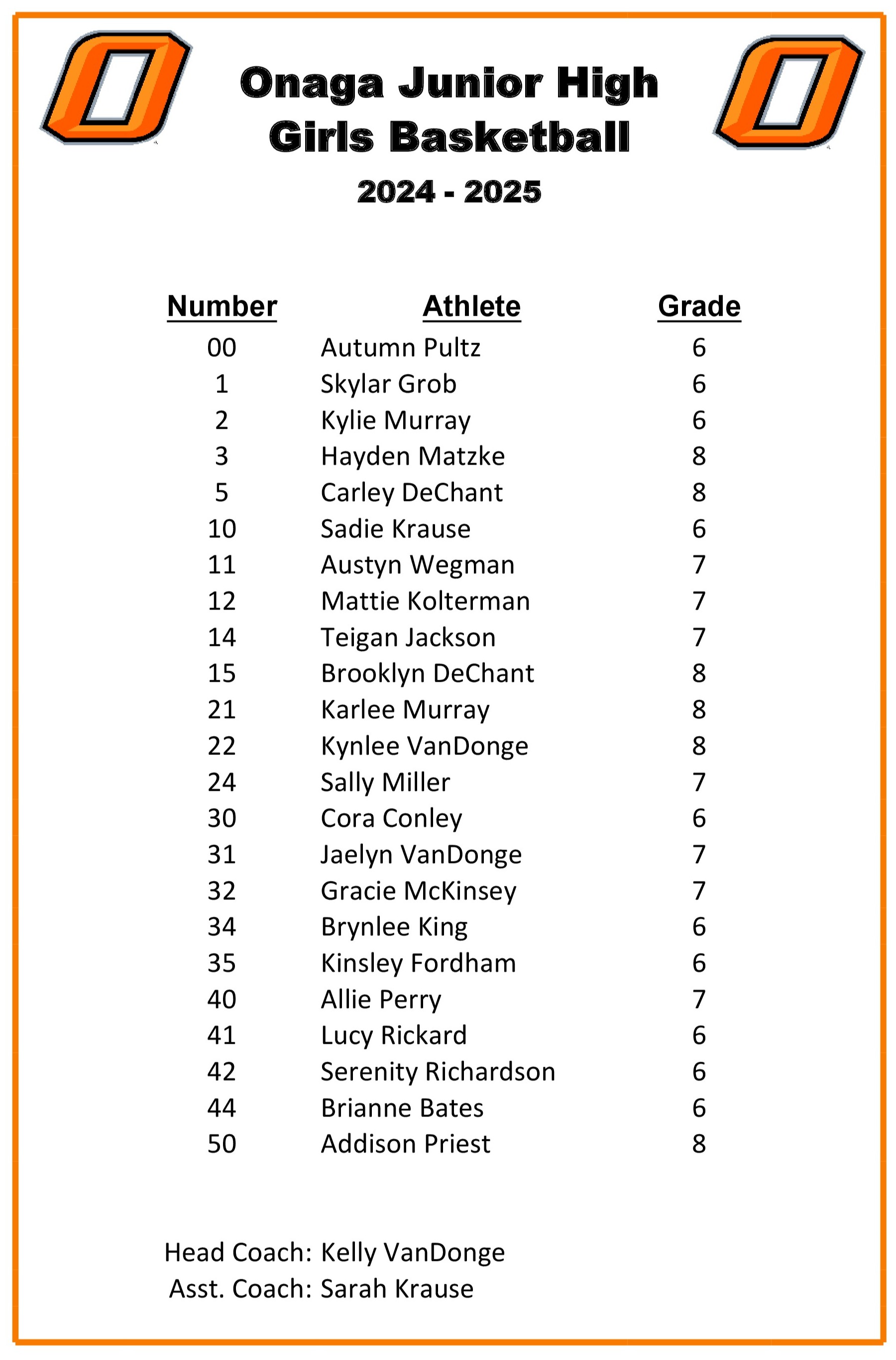 2024-2025 Roster