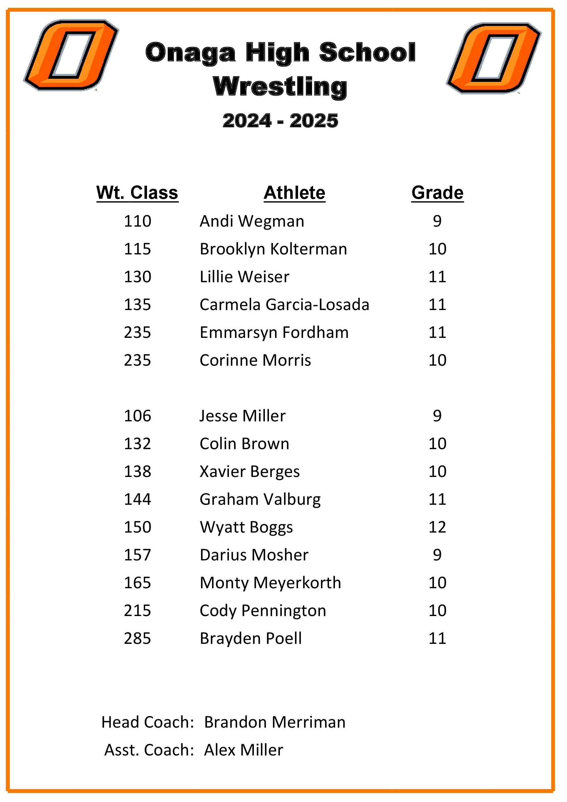 2024-2025 Roster