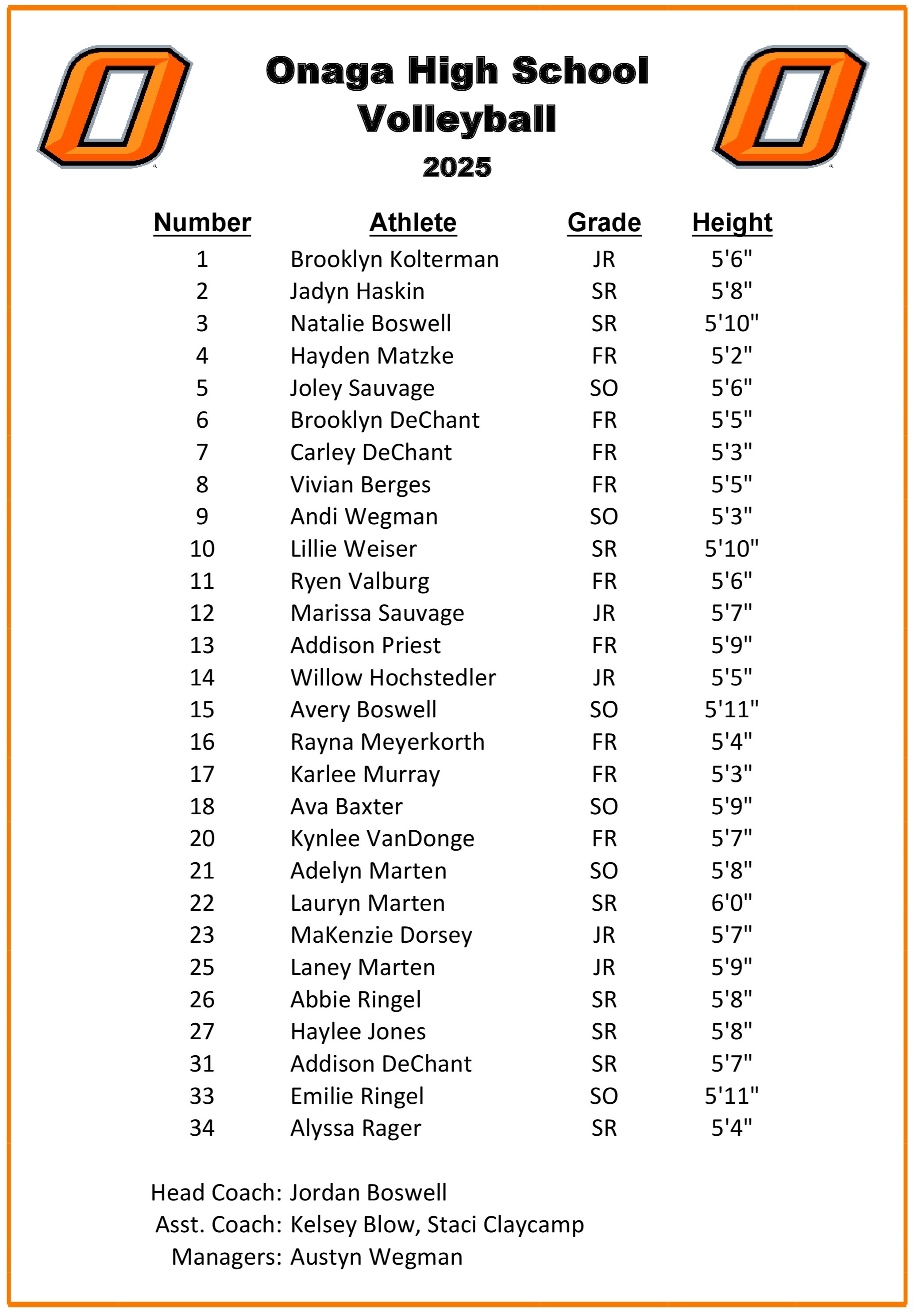 2025 HS Volleyball Roster