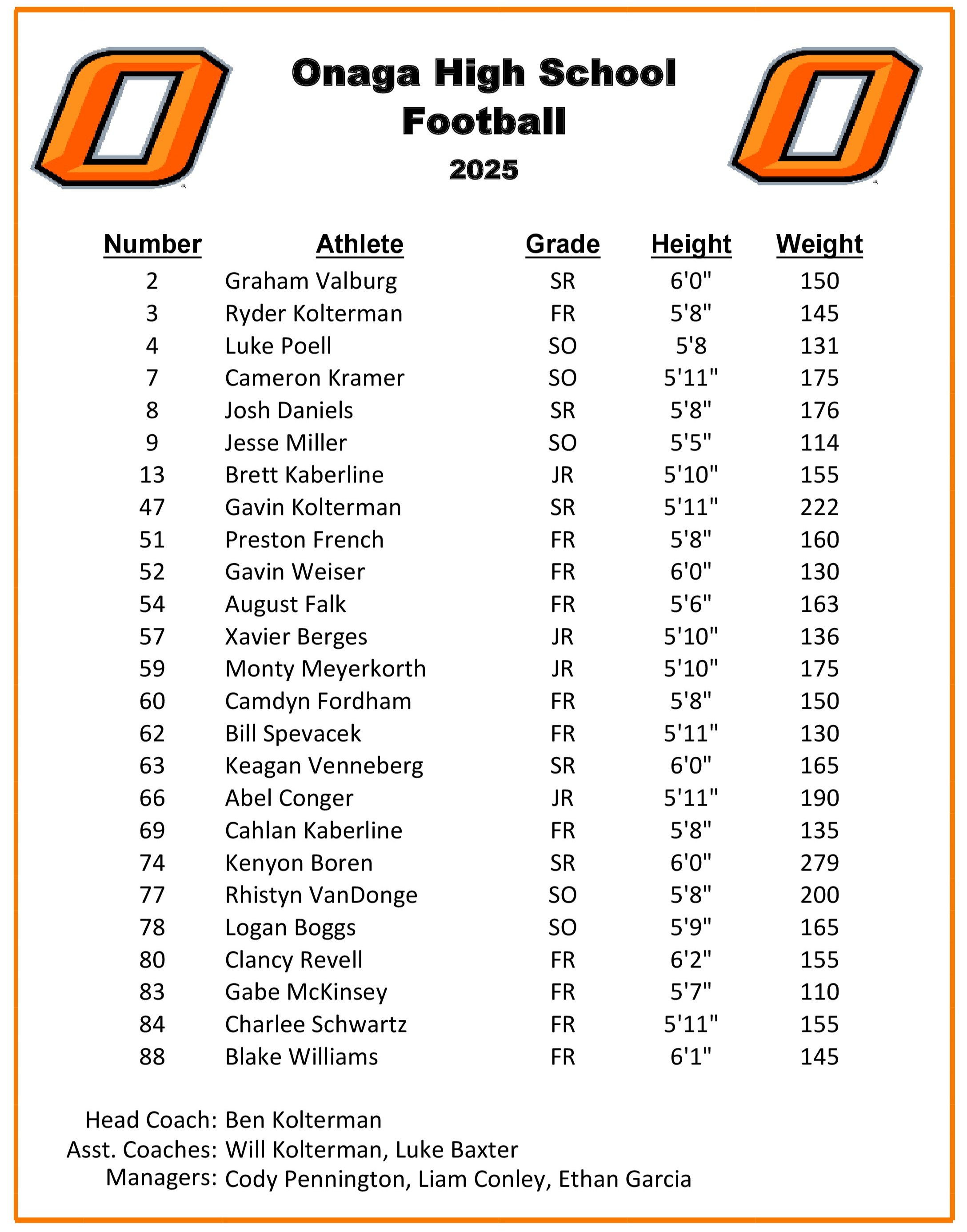 2025 HS Football Roster