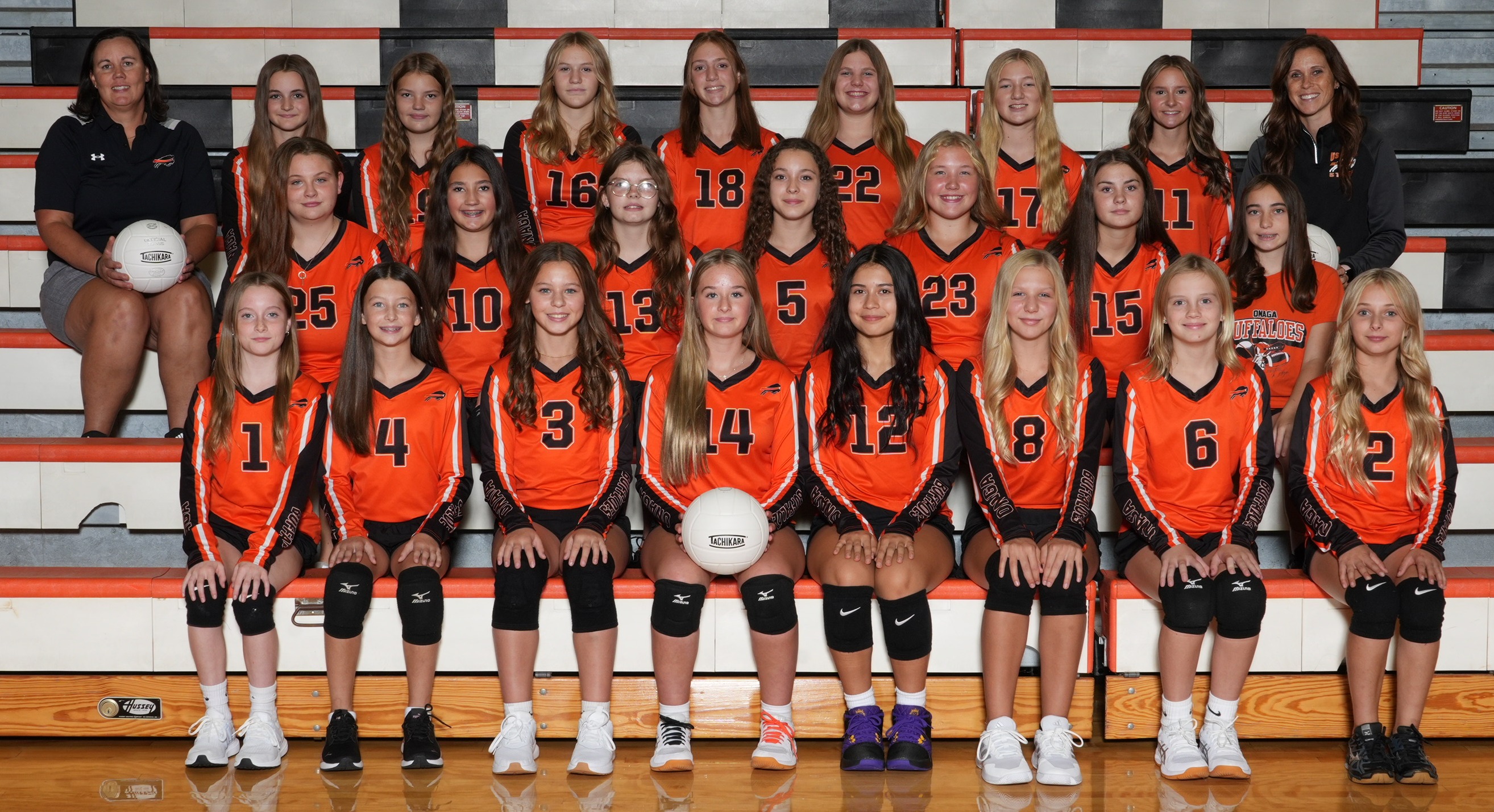 2025 Team Photo