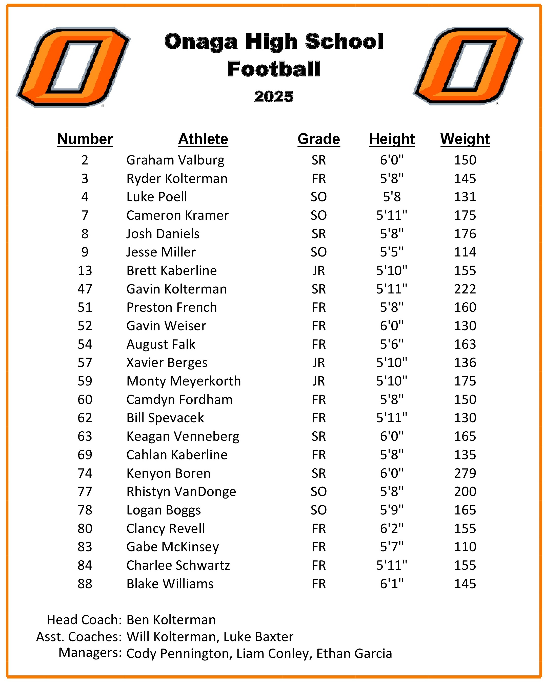 2025 HS Football Roster