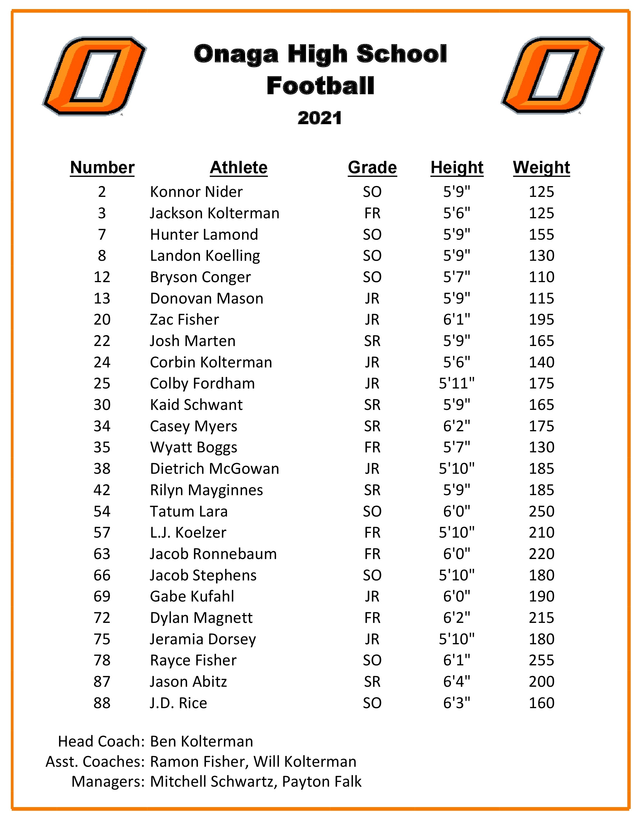 2021 HS Football Roster