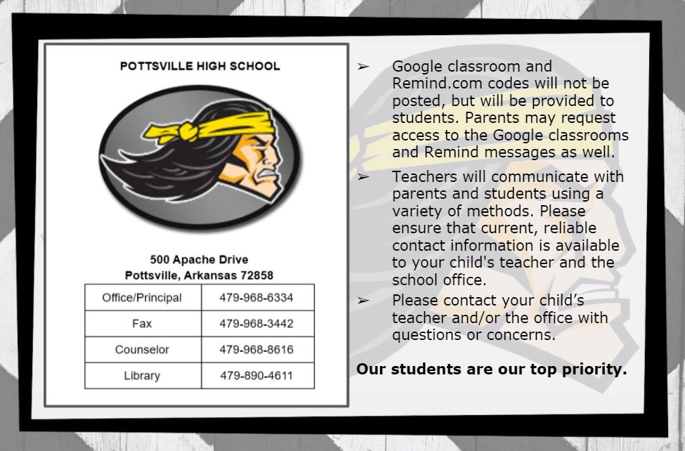 phs Information