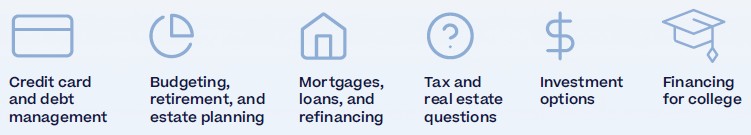 financial support examples