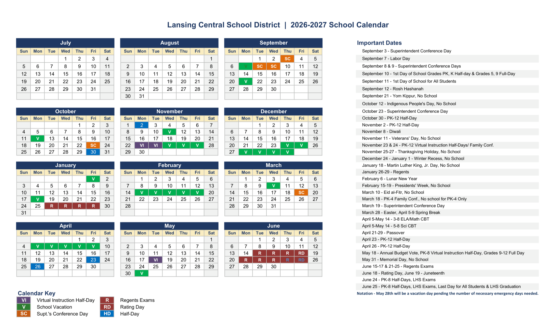 Updated Lansing Central School District 2026–2027 school calendar graphic displaying monthly calendar grids from July 2026 to June 2027, an updated color-coded letter key, and a revised list of key dates and holidays.  Detailed Description / Transcribed Text (for aria-describedby or web accessibility pages):  Header: Lansing Central School District | 2026–2027 School Calendar  Important Dates:  Sept 3: Superintendent Conference Day  Sept 7: Labor Day  Sept 8 & 9: Superintendent Conference Days  Sept 10: 1st Day of School Grades PK, K Half-day & Grades 5, 9 Full-Day  Sept 11: 1st Day of School for All Students  Sept 12: Rosh Hashanah  Sept 21: Yom Kippur, No School  Oct 12: Indigenous People's Day, No School  Oct 23: Superintendent Conference Day  Oct 30: PK–12 Half-Day  Nov 2: PK–12 Half-Day  Nov 8: Diwali  Nov 11: Veterans' Day, No School  Nov 23 & 24: PK–12 Virtual Instruction Half-Days / Family Conf.  Nov 25–27: Thanksgiving Holiday, No School  Dec 24–Jan 1: Winter Recess, No School  Jan 18: Martin Luther King, Jr. Day, No School  Jan 26–29: Regents  Feb 6: Lunar New Year  Feb 15–19: Presidents' Week, No School  Mar 10: Eid al-Fitr, No School  Mar 18: PK–4 Family Conf., No school for PK–4 Only  Mar 19: Superintendent Conference Day  Mar 28: Easter  Apr 5–9: Spring Break  Apr 5–May 14: 3–8 ELA/Math CBT  Apr 5–May 14: 5–8 Sci CBT  Apr 21–29: Passover  Apr 23: PK–12 Half-Day  Apr 26: PK–12 Half-Day  May 18: Annual Budget Vote, PK–8 Virtual Instruction Half-Day, Grades 9–12 Full Day  May 31: Memorial Day, No School  Jun 15–17 & 21–25: Regents Exams  Jun 18: Rating Day  Jun 19: Juneteenth  Jun 24: PK–8 Half-Days, LHS Exams  Jun 25: PK–8 Half-Days, LHS Exams, Last Day for All Students & LHS Graduation  Notation:  May 28th will be a vacation day pending the number of necessary emergency days needed.  Calendar Key:  VI (Purple): Virtual Instruction Half-Day  V (Green): School Vacation  SC (Orange): Supt.'s Conference Day  R (Brown): Regents Exams  RD (Red): Rating Day  HD (Blue): Half-Day