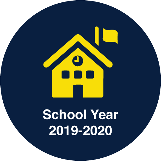 School Year 2019-2020