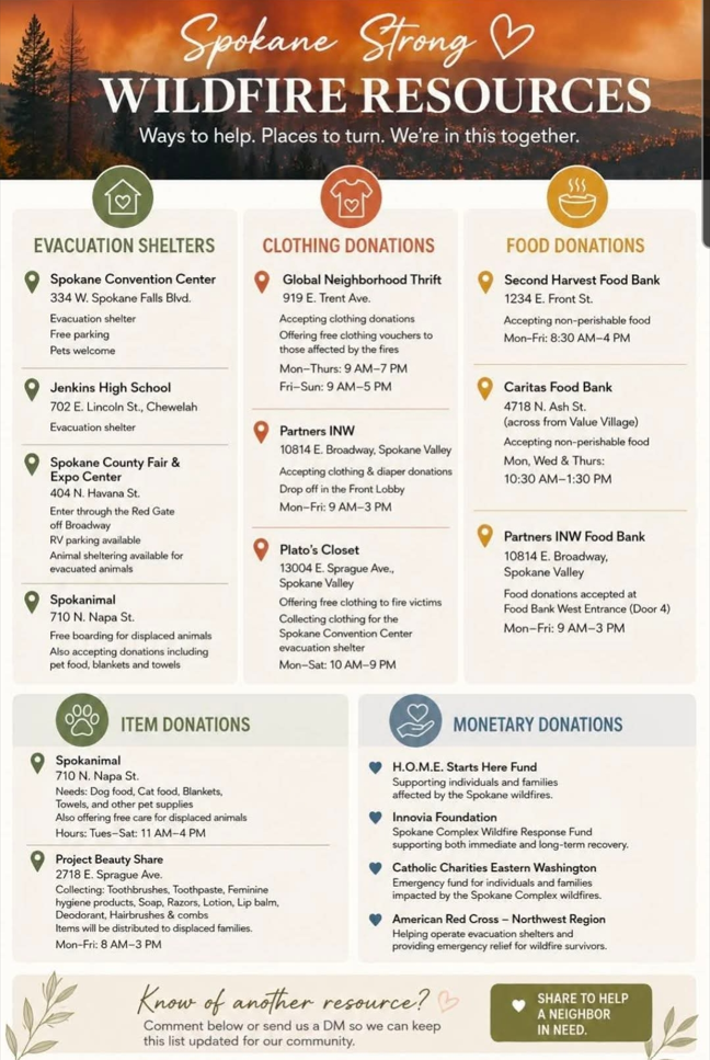 Spokane Strong Wildfire Resources