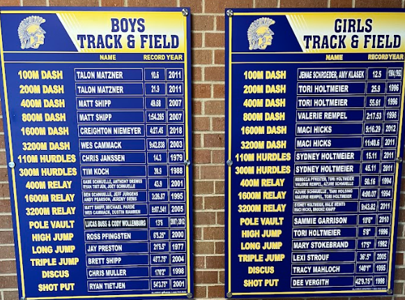 track record board