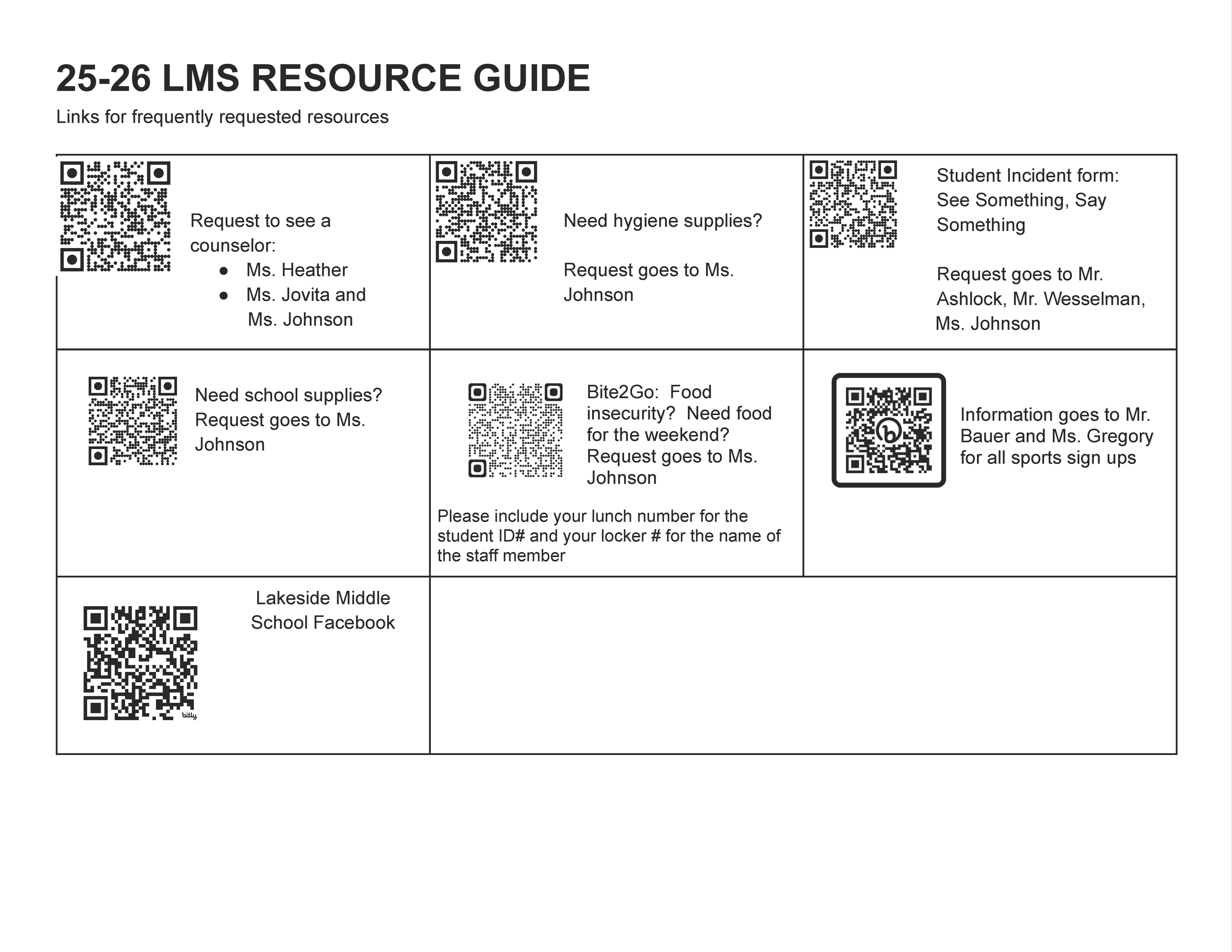 LMS Resource Guide 2025.26