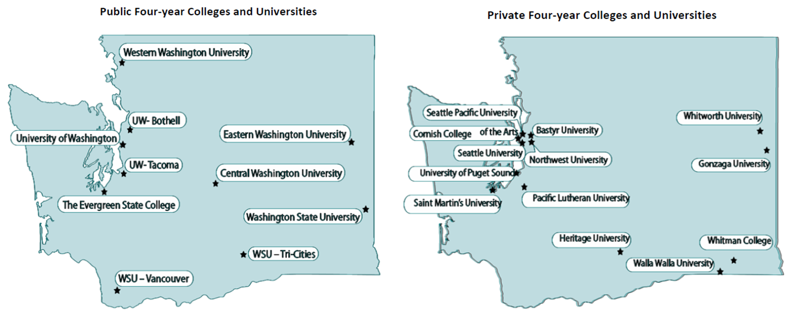 WA State Public and Private Colleges