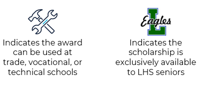 LHS & Local Scholarships