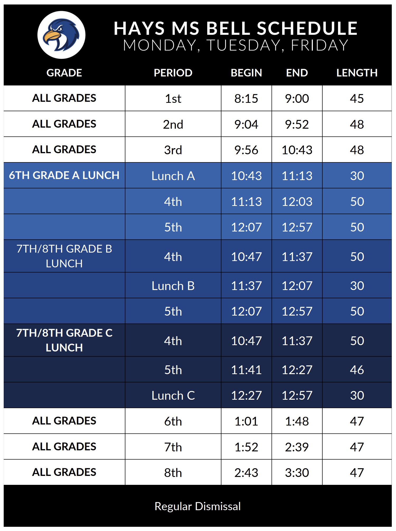 Bell Schedule M, T, F