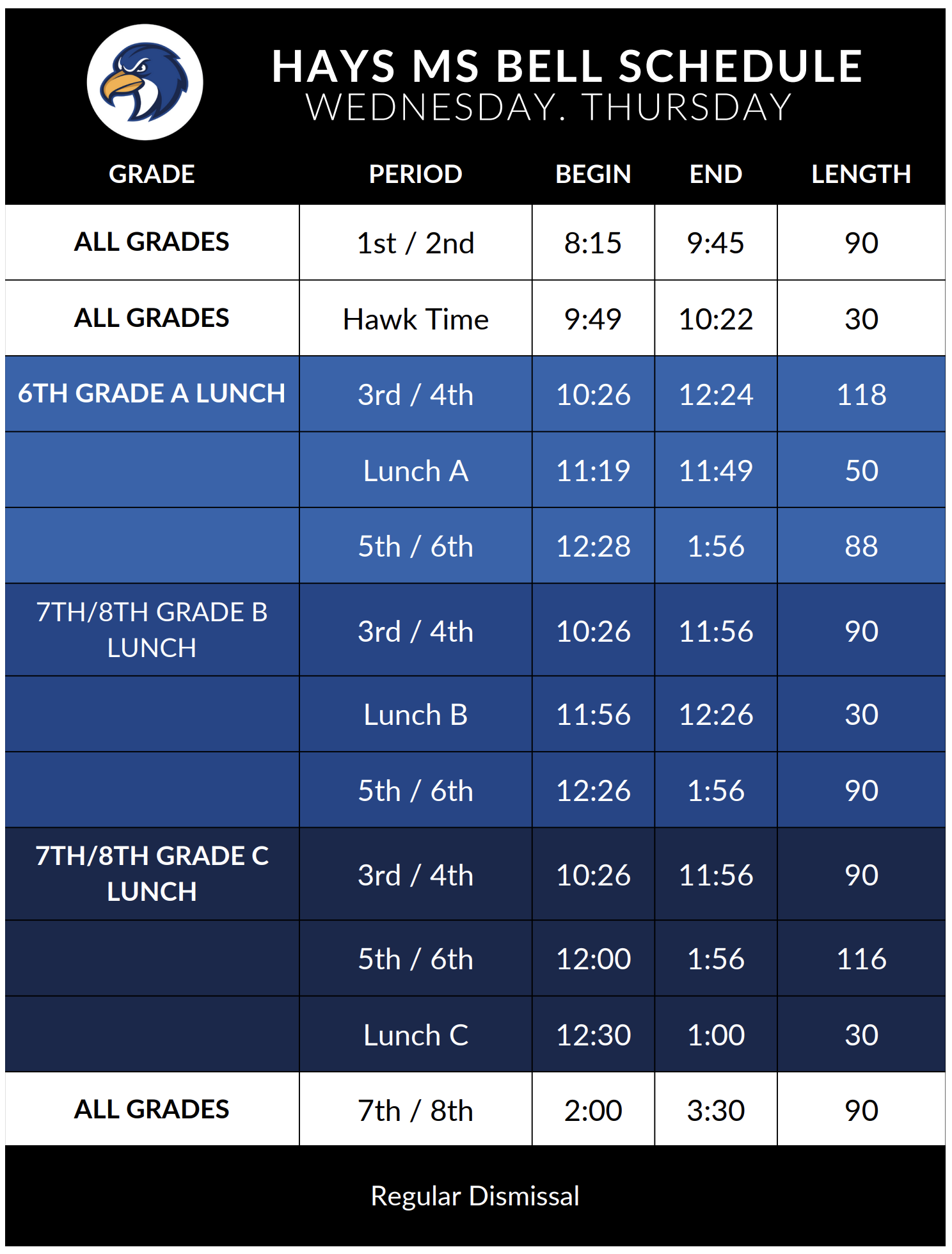 Bell Schedule W, TH