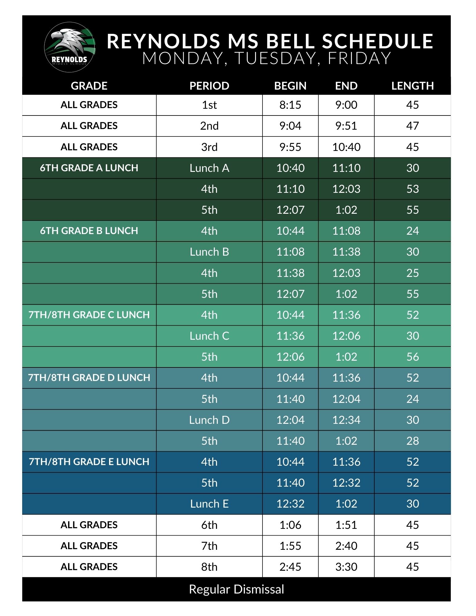 Reynolds Bell Schedule