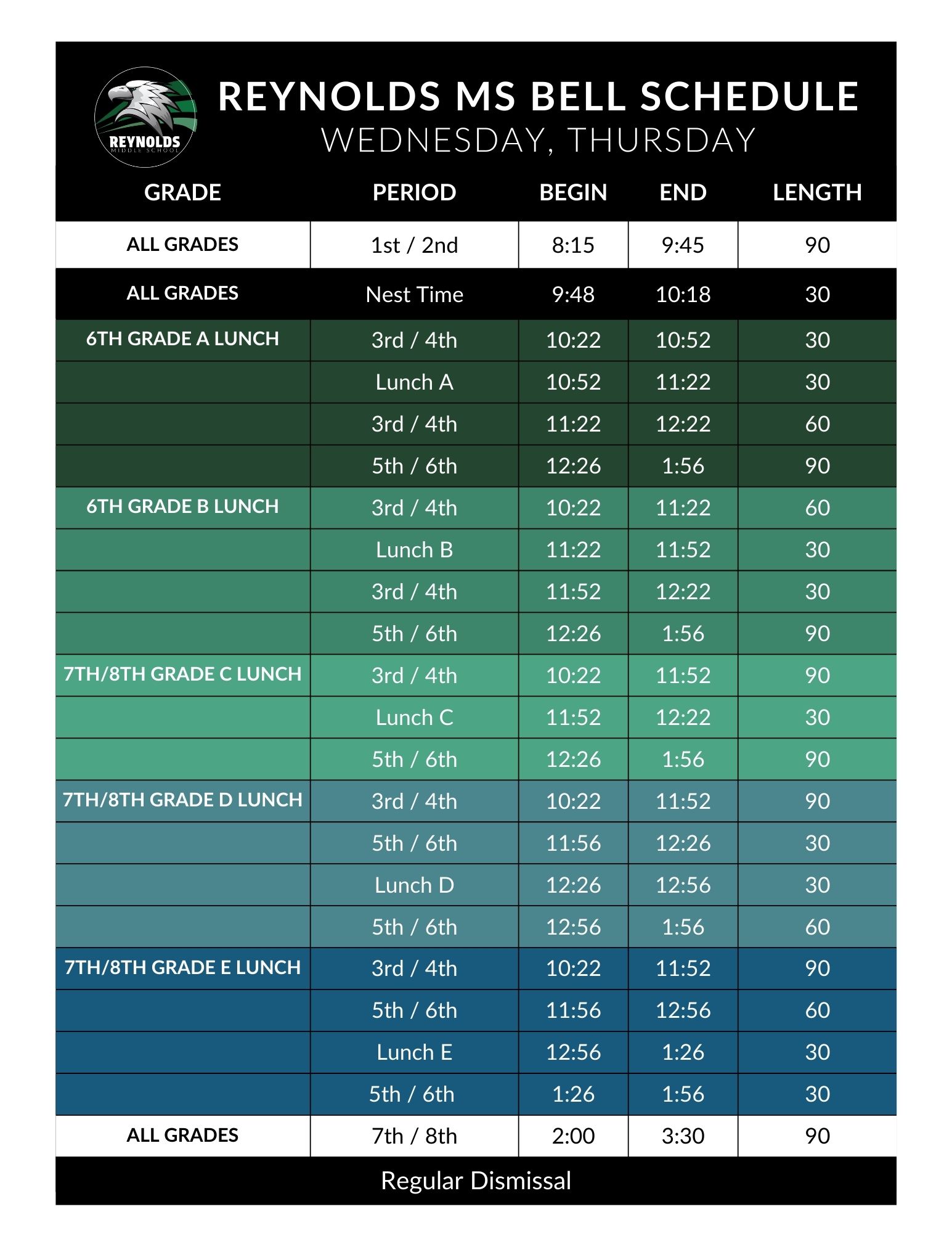 Bell Schedules