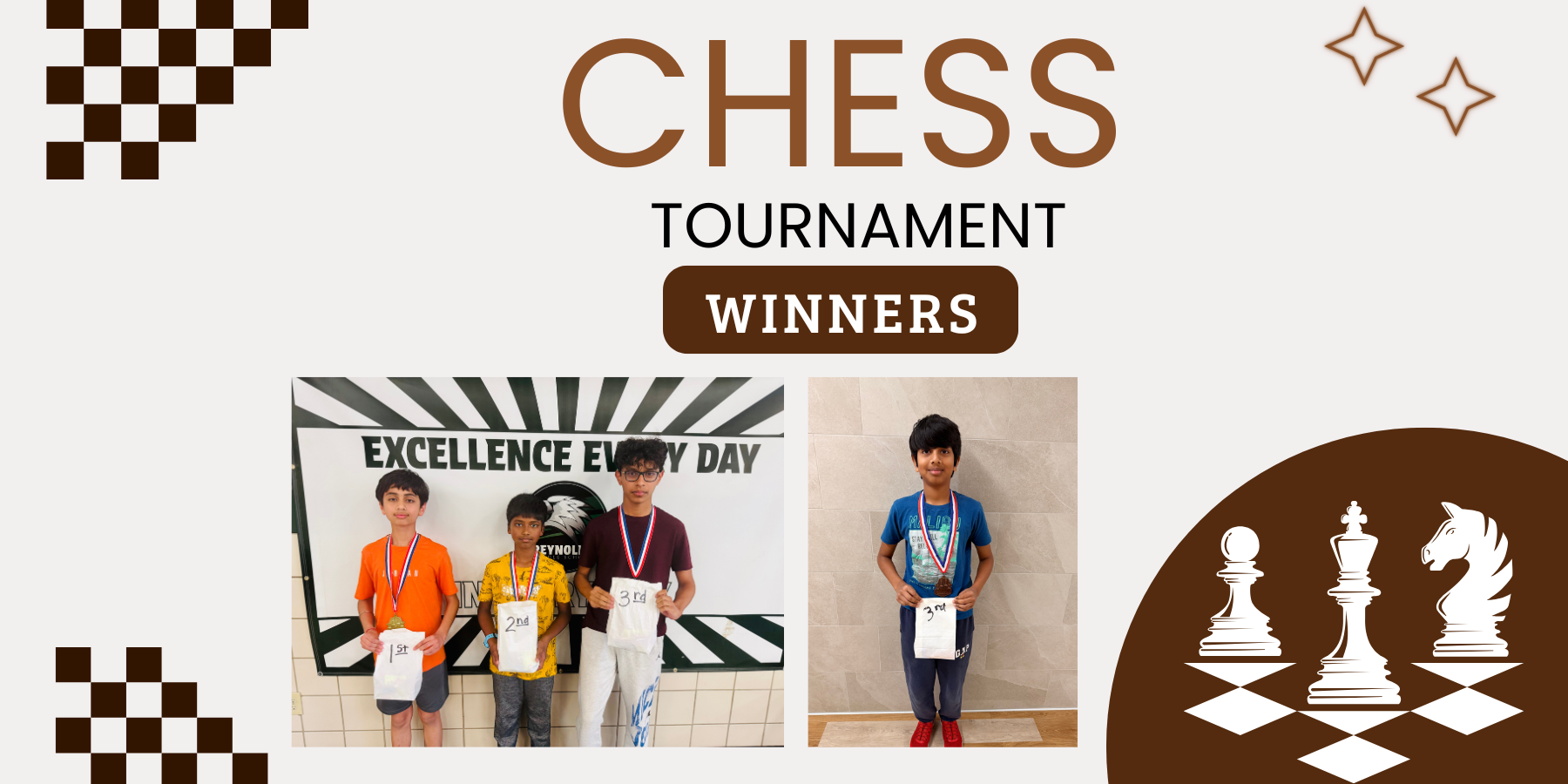 Chess Winners