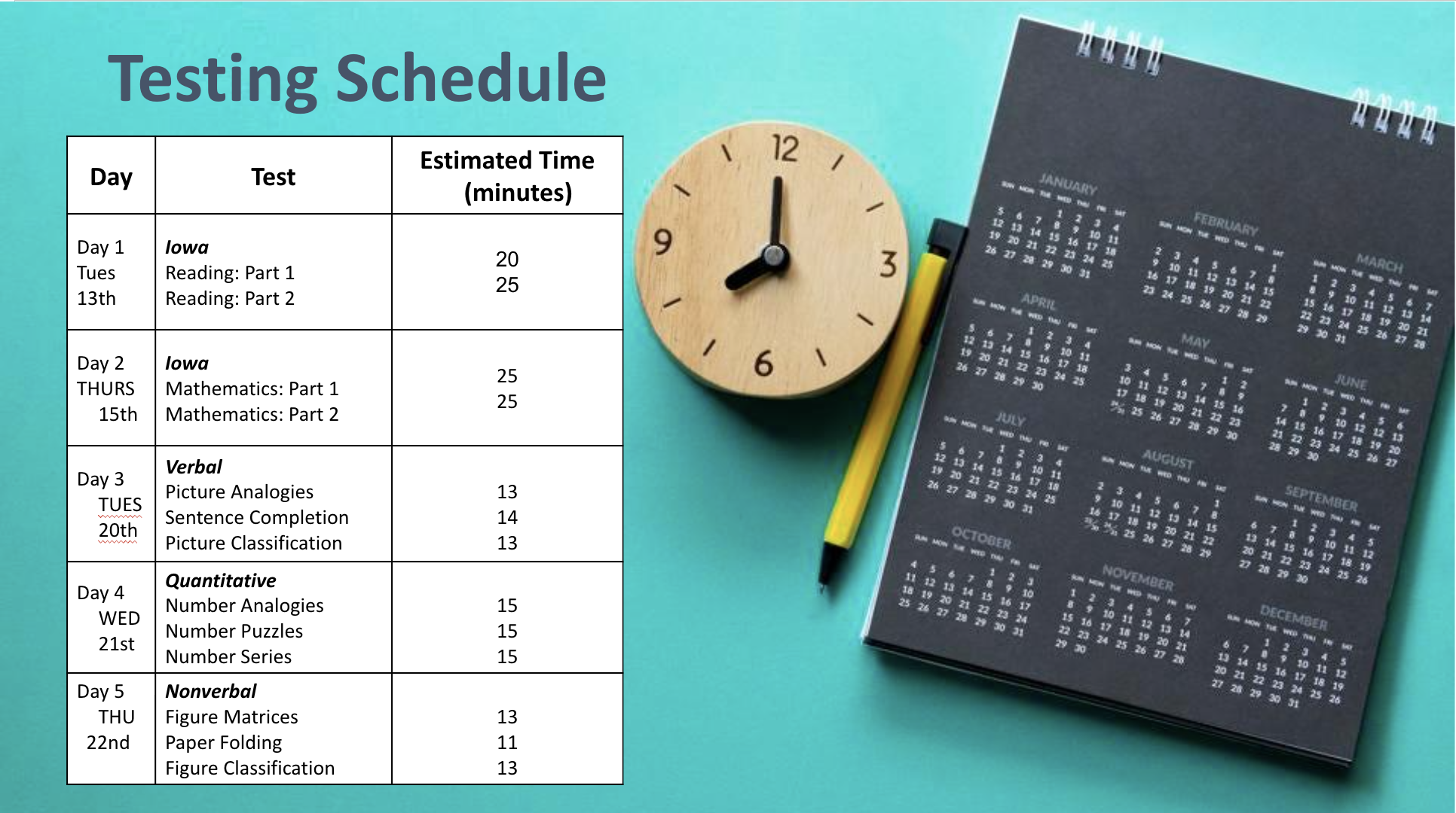 Testing schedule