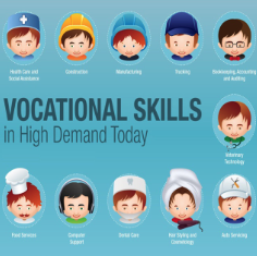 vocational skills on high demand today