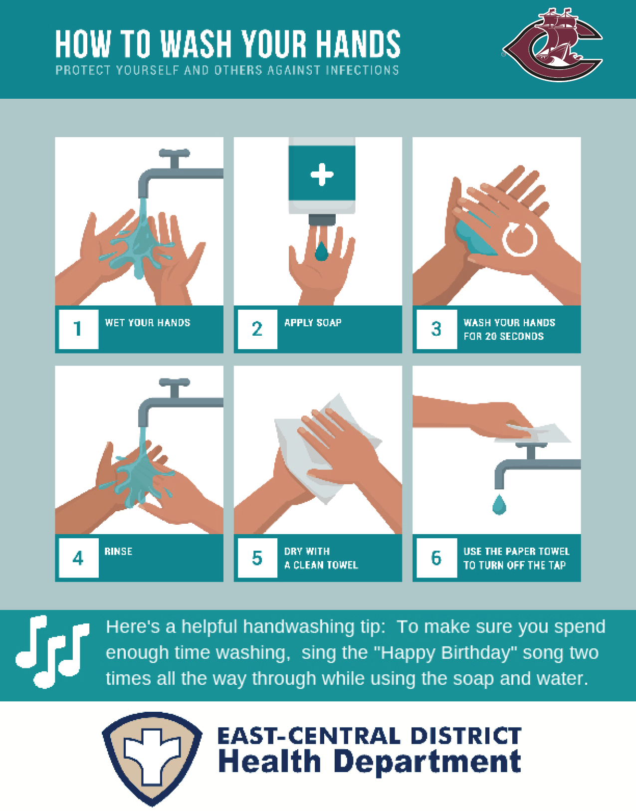 CPS - Handwashing How-To