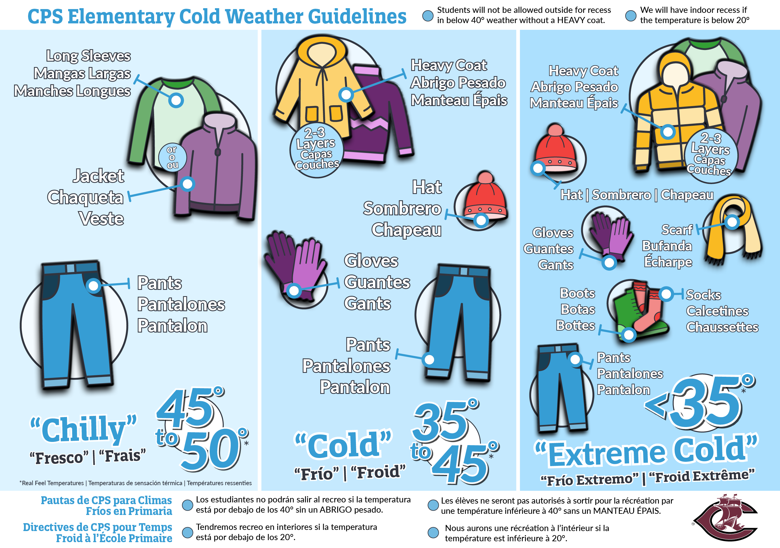 This image explains the cold weather wardrobe students should be wearing when wind chills are Cool, Cold and Extremely Cold. 