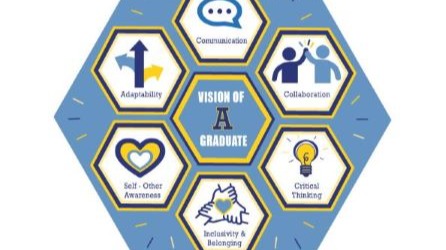 Vision of the Graduate