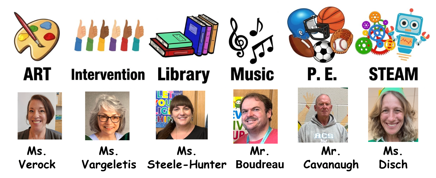 Ms. Verock with an Art symbol. Ms. Vargeletis. with an Intervention symbol. Ms. Steele-Hunter with a Library symbol. Mr. Boudreau with a symbol for Music. Mr. Cavanaugh with a symbol for P.E. and Ms. Disch with a symbol for STEAM.