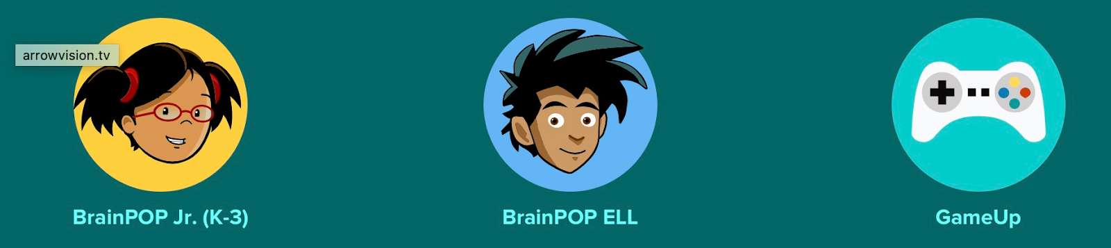 Brain Pop - Animated Educational Site for Kids