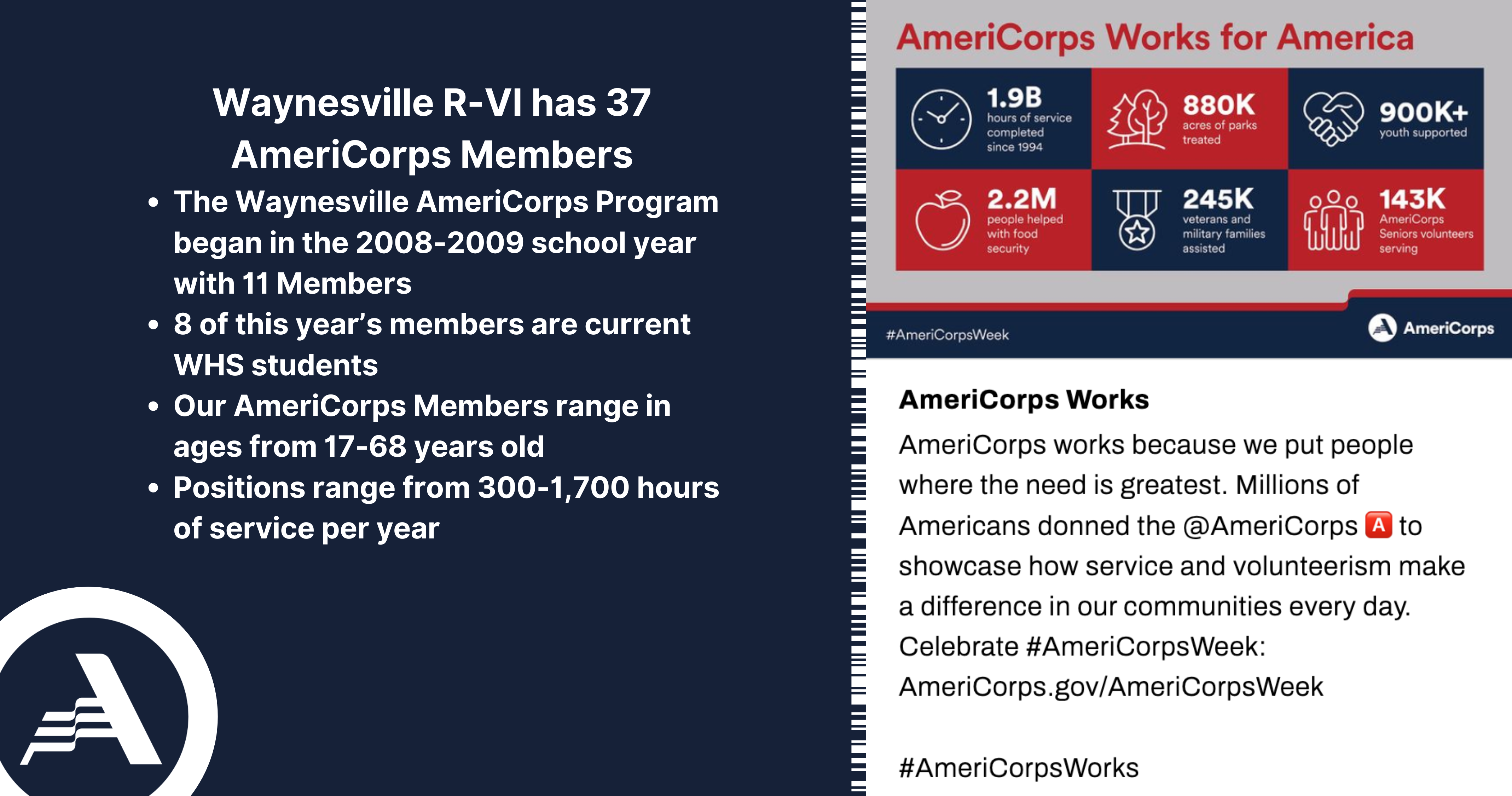 Information Graphic