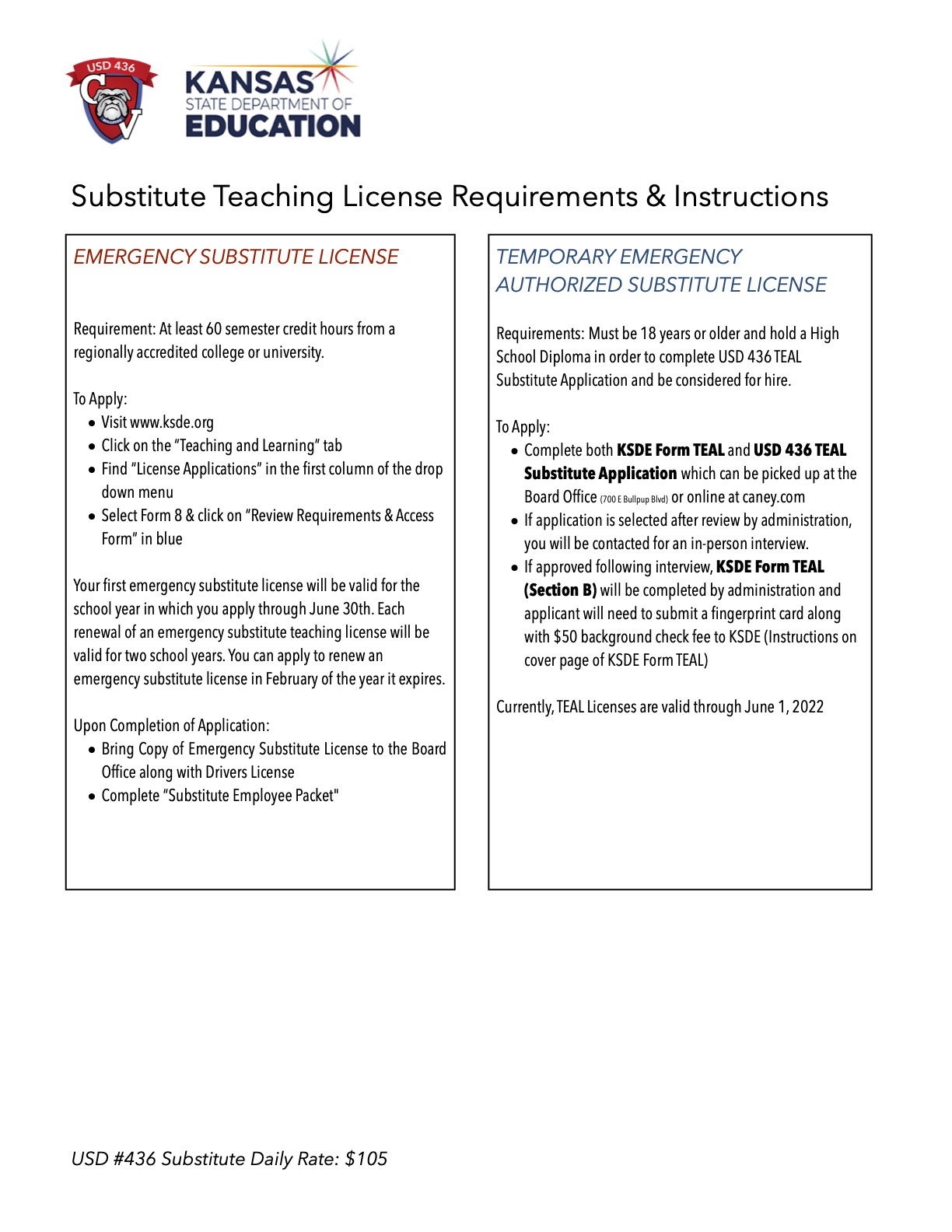 Substitute Requirements