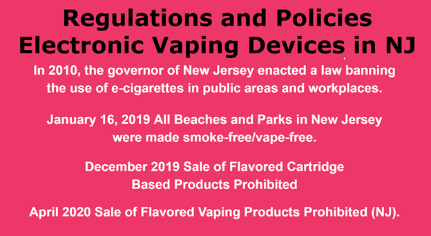 Regulations and Policies