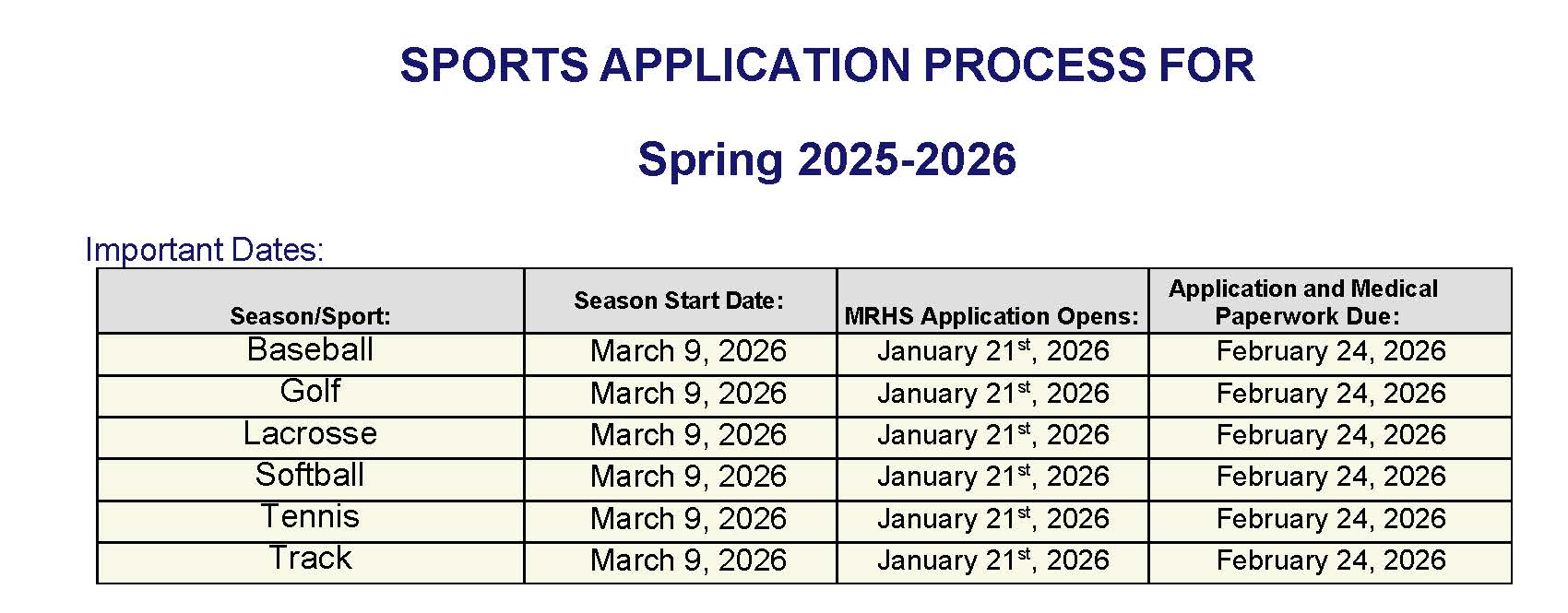 Spring Sports Application 2026
