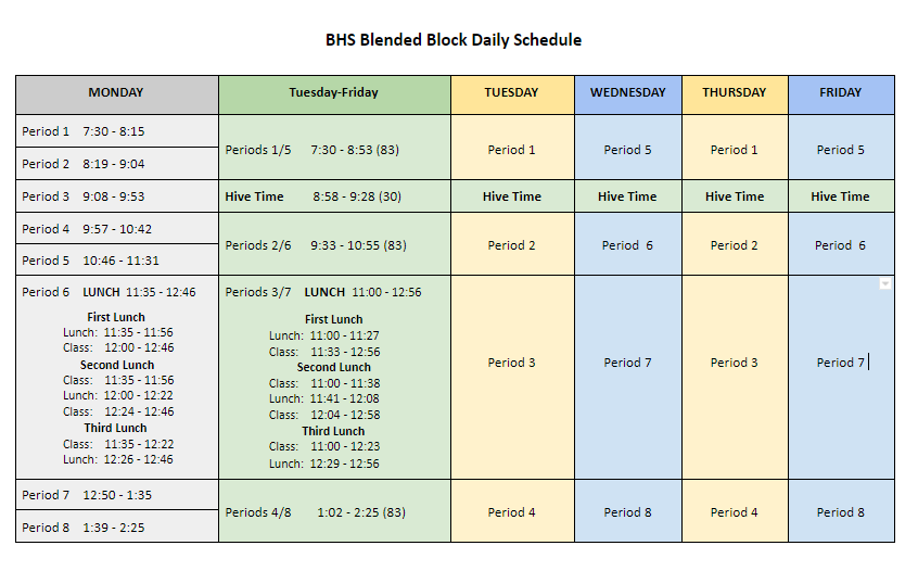 BHS Blended Block Daily Schedule