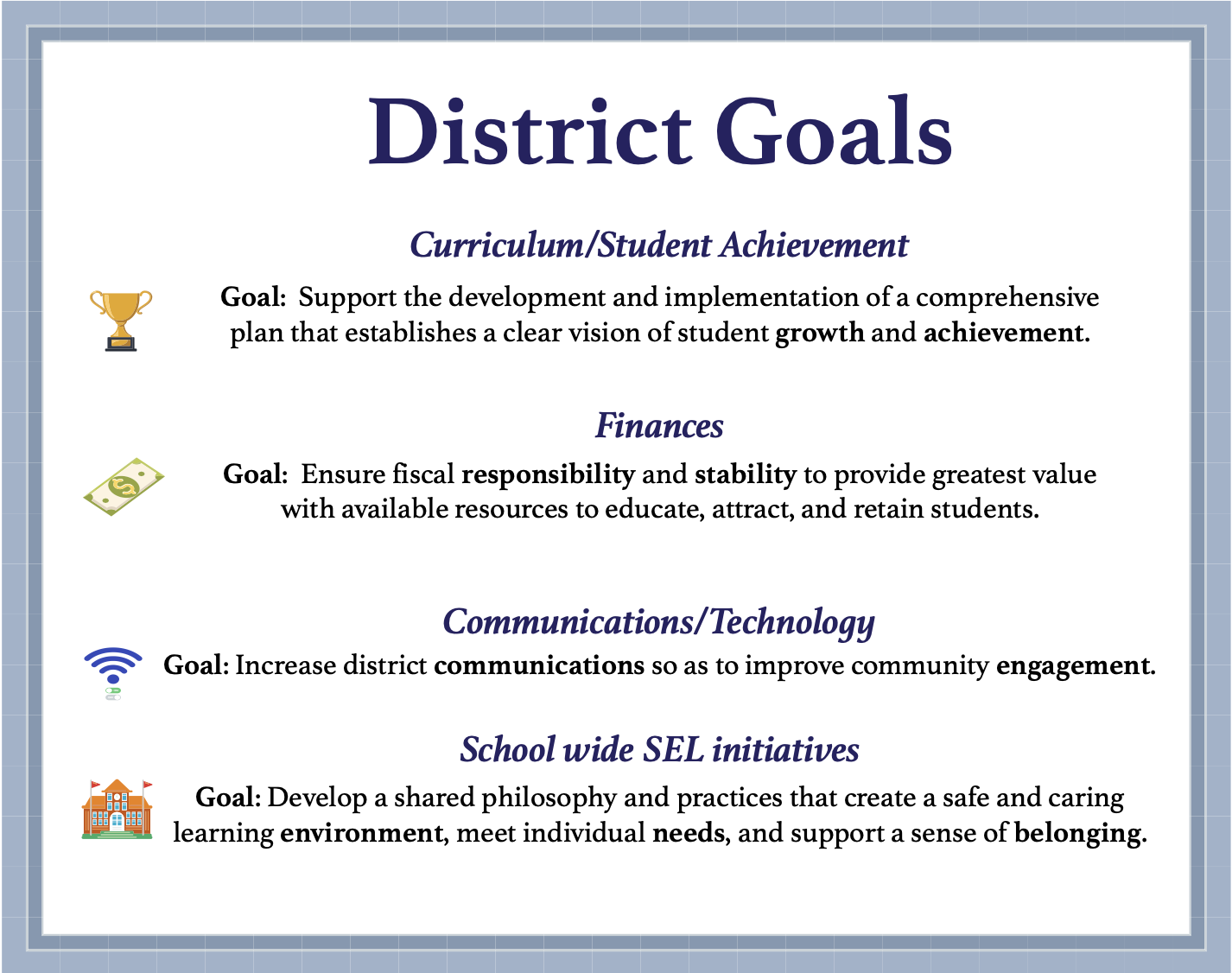 District Goals