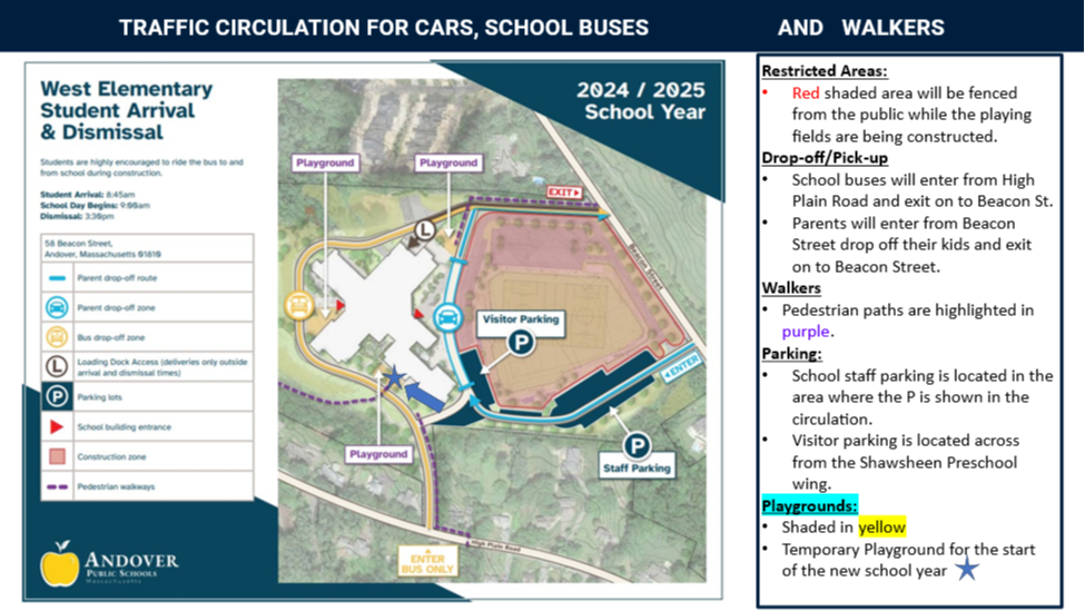 West El Arrival & Dismissal Plan - 2024-08-28