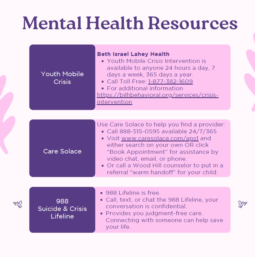 Mental Health Resources