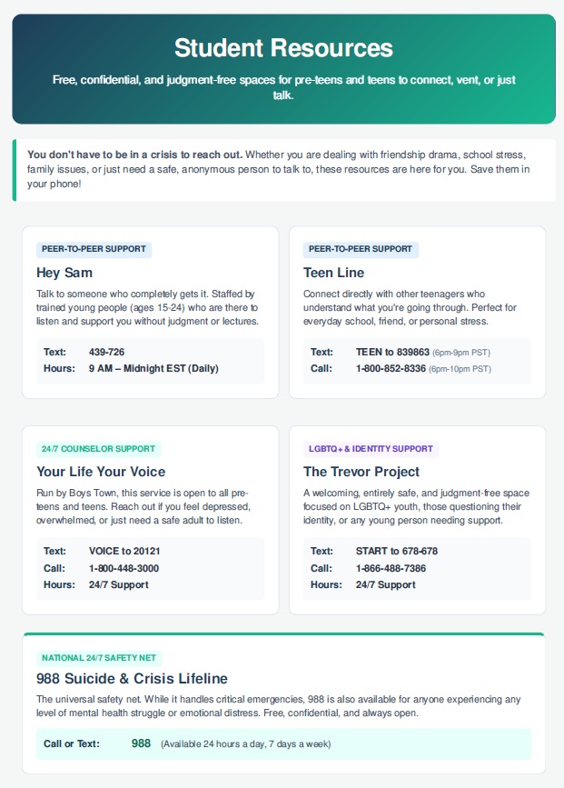 Student Summer Resources