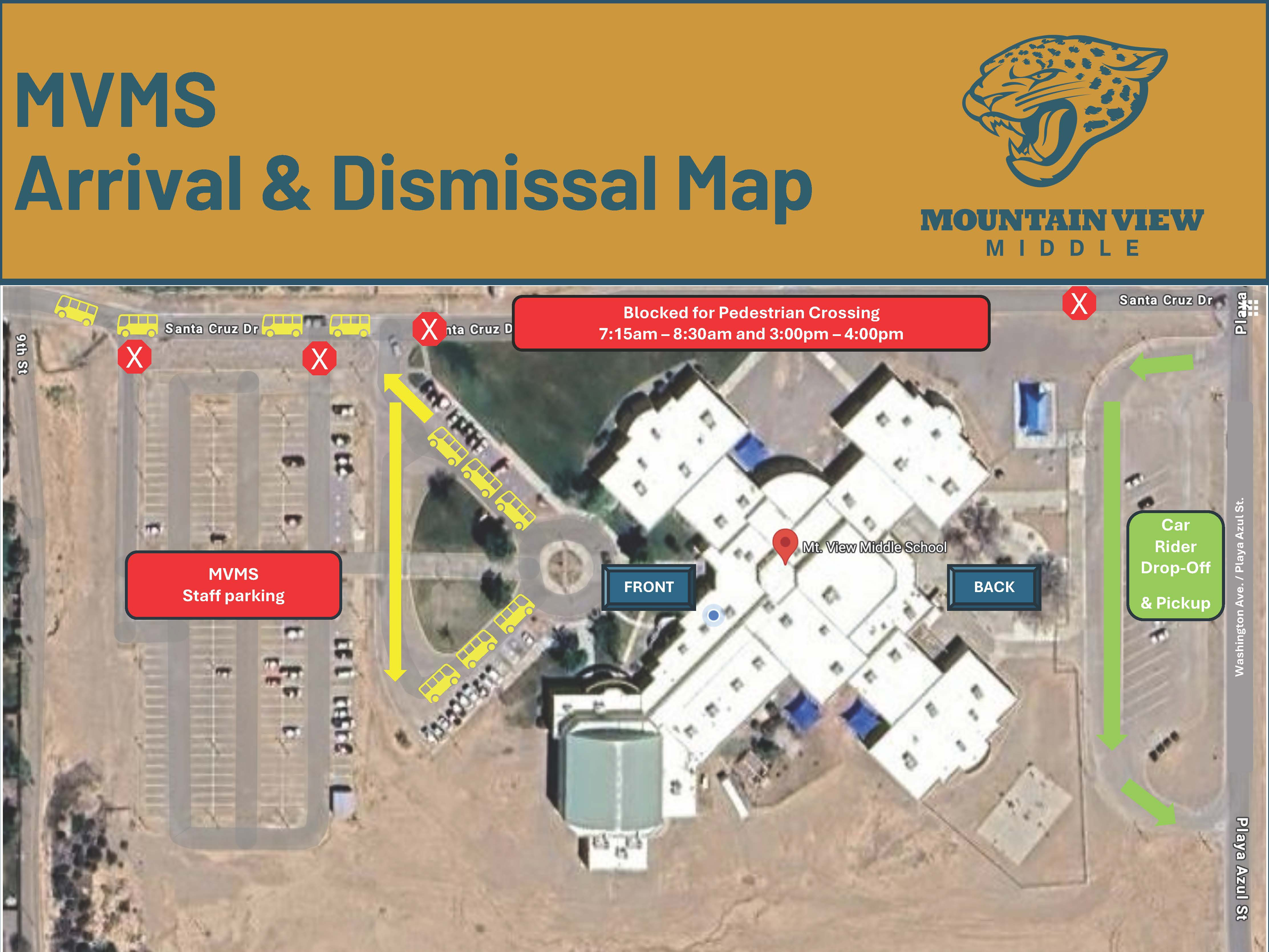 Arrival Dismissal Map