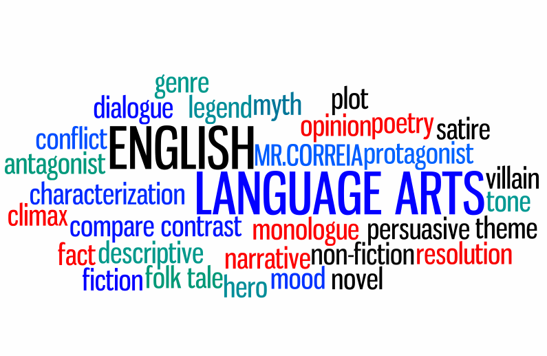 A word collage. Genre, dialogue, legend, myth, plot, conflict, English, and more