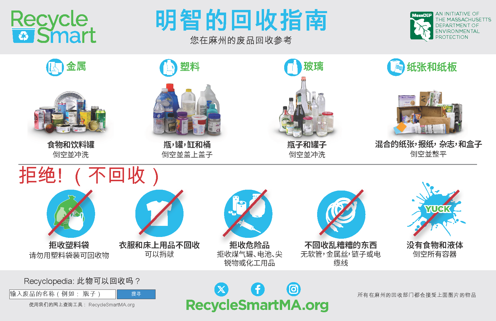 recycle Chinese