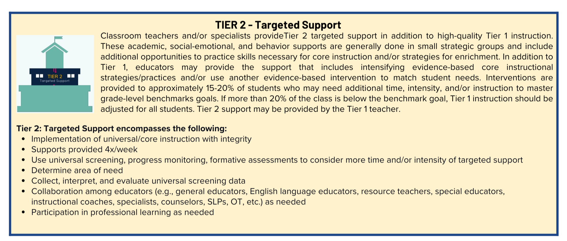 MTSS Tier2